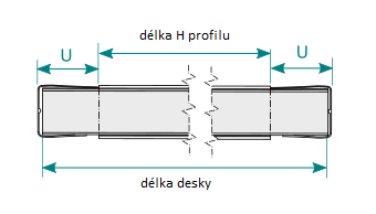 délka H